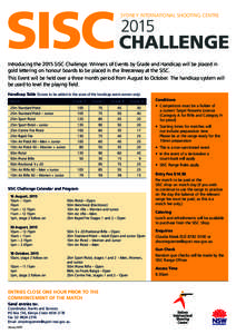 SISC  SYDNEY INTERNATIONAL SHOOTING CENTRE 2015