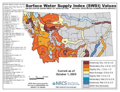 RIVER INDEX & SWSI VALUES  Surface Water Supply Index (SWSI) Values 1 Marias above Tiber Reservoir[removed]Tobacco -1.8