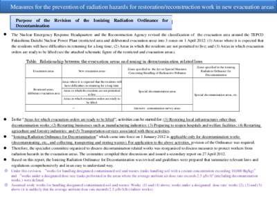 Measures for the prevention of radiation hazards for restoration/reconstruction work in new evacuation areas Purpose of the Revision of the Ionizing Radiation Ordinance for Decontamination   The Nuclear Emergency Resp