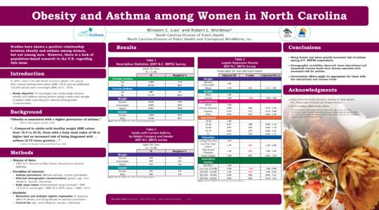 Obesity and Asthma among Women in North Carolina Winston C. Liao and Robert L. Woldman 1 2