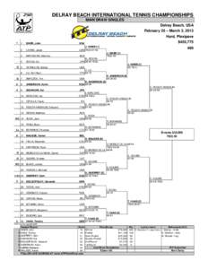 DELRAY BEACH INTERNATIONAL TENNIS CHAMPIONSHIPS MAIN DRAW SINGLES Delray Beach, USA February 25 – March 3, [removed]