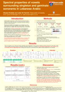 Spectral properties of vowels surrounding singleton and geminate sonorants in Lebanese Arabic Ghada Khattab and Jalal Al-Tamimi, Newcastle University email:  • 