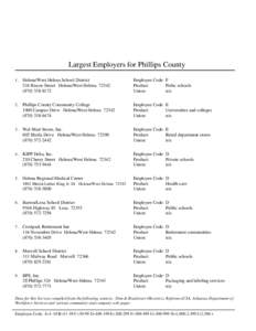 Largest Employers for Phillips County 1 . Helena/West Helena School District 216 Biscoe Street Helena/West Helena[removed][removed]Phillips County Community College