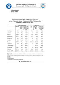 Interstate Statistical Committee of the Commonwealth of Independent States Press-release 2 July 2014