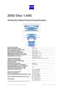 ZEISS Otus[removed]Technische Daten/Technical Specifications Brennweite/Focal length Blendenbereich/Aperture range Linsen / Gruppen/Lens elements / Groups