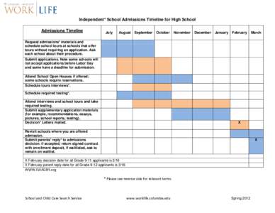 Entrance examination / Knowledge / College admissions counseling in the United States / University and college admissions / Educational Records Bureau / Education