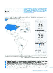 brazil Brazil At various moments in history, Brazil has welcomed different waves of immigrants. Nevertheless, over recent decades Brazilians from all walks of life have