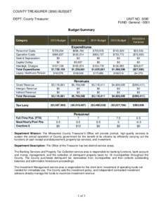 COUNTY TREASURER[removed]BUDGET DEPT: County Treasurer UNIT NO[removed]FUND: General[removed]Budget Summary