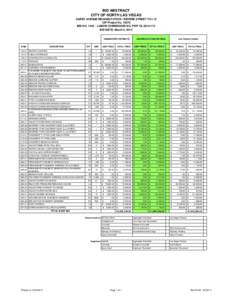 BID ABSTRACT CITY OF NORTH LAS VEGAS CAREY AVENUE REHABILITATION - REVERE STREET TO I-15 CIP Project No[removed]BID NO[removed]LABOR COMMISSION NO. PWP CL[removed]BID DATE: March 5, 2014