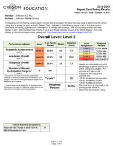 [removed]Report Card Rating Details Public Version - Final - October 10, 2013 District: Jefferson SD 14J School: Jefferson Middle School