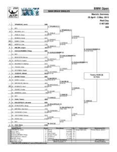 Gaël Monfils / Gerry Weber Open / Gerry Weber Open – Singles / Tennis / Philipp Kohlschreiber / Janko Tipsarević