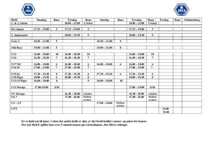 Hold 1. & 2. Senior Div-damer Mandag