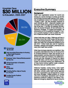 Healthcare / Allied health professions / Nursing shortage / Nurse education / Nursing / Oklahoma Hospital Association / Bureau of Health Professions / NORTH Network / Health / Medicine / Health care provider