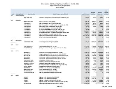 2nd Quarter Data Pull from ARRA Database Revised for Web Copy.xlsx