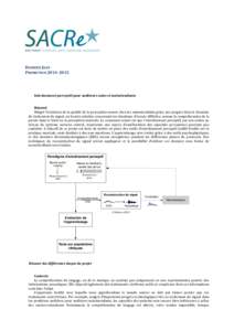 HADRIEN JEAN PROMOTIONEntraînement perceptif pour auditeurs sains et malentendants Résumé Malgré l’évolution de la qualité de la perception sonore chez les malentendants grâce aux progrès dans le dom