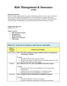 Financial institutions / Institutional investors / Types of insurance / Actuarial science / Life insurance / Health insurance / Underwriting / Vehicle insurance / Risk purchasing group / Financial economics / Investment / Insurance