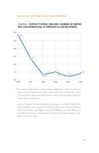 Loss of Child Centeredness Figure 8. Fertility Rates, , Number of Births per 1,000 Women Age 15 through 44, United States