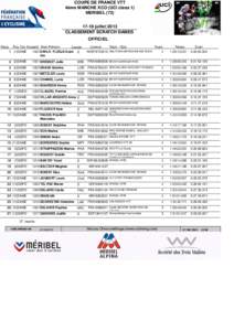 COUPE DE FRANCE VTT 4ème MANCHE XCO (UCI class 1) MERIBEL[removed]juillet 2013 CLASSEMENT SCRATCH DAMES OFFICIEL