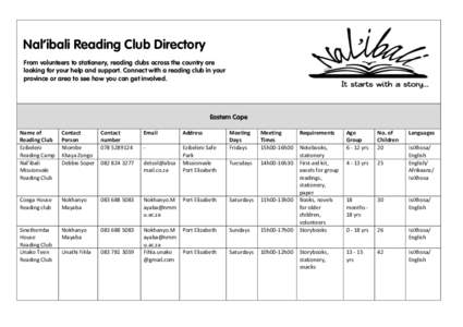 Nal’ibali Reading Club Directory From volunteers to stationery, reading clubs across the country are looking for your help and support. Connect with a reading club in your province or area to see how you can get involv