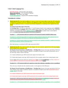 Submitted by Committee[removed]Color Coded Language Key Red strike through = deleted model code language Black, bold underline = 2011 amendment language Shaded gray = 2014 model code change Green, bold underline = propo