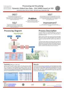 Processing	
  and	
  Visualizing	
   Dynamic	
  Global	
  Geo	
  Data	
  -­‐	
  OGC	
  WMS	
  based	
  on	
  VGI	
  	
  	
  	
  	
  	
  	
  	
  	
  	
  	
  	
  	
  	
  	
  	
  	
  	
  	
 