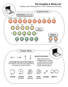 The Crystalis & Wind-o-lin A laptop crystal bowing aparatus + 