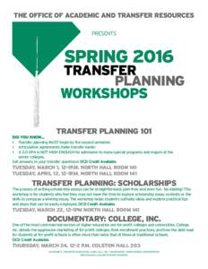THE OFFICE OF ACADEMIC AND TRANSFER RESOURCES PRESENTS SPRINGTRANSFER