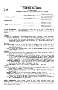 Consigned by Marvin R. Miller  211 DREAM ON GIRL (Indiana Eligible)