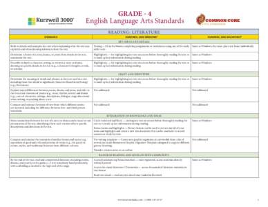 GRADE - 4 English Language Arts Standards R E A D I N G : L I T E R AT U R E STANDARD  KURZWEIL 3000 WINDOWS®