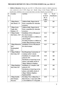 Marketing Performance DO – April 2011