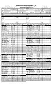 Mystical Distributing Company Ltd. ORDERS WEST: telfaxORDER DATE  22-Jan-2015