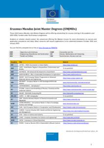 Erasmus Mundus Joint Master Degrees (EMJMDs) These 116 Erasmus Mundus Joint Master Degrees will be offering scholarships for courses starting in the academic year[removed], funded under the Erasmus+ programme. Students 