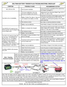 DELTRAN  BT PLUS TROUBLESHOOTING CHECK LIST_MAR 4, 2009.xls