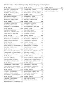 2014 NSAA Class A Boys Golf Championship - Round 2 Groupings and Starting Times Tee #1 9:30 am  Score