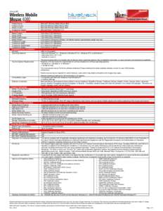 Version Information Product Name Product Version Mouse Version Transceiver Version Product Dimensions