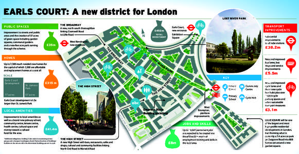 EARLS COURT: A new district for London LOST RIVER PARK THE BROADWAY A new, north-south thoroughfare linking Cromwell Road to Lillie Road