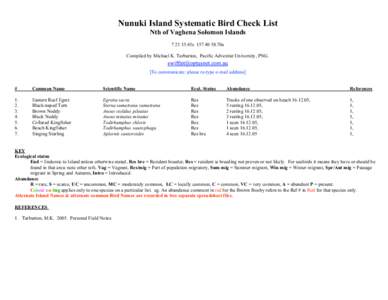 Nunuki Island Systematic Bird Check List Nth of Vaghena Solomon Islands45s70e Compiled by Michael K. Tarburton, Pacific Adventist University, PNG. [To communicate: please re-type e-mail address] #