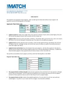 2121 K Street NW, Suite 1000, Washington, DC[removed]www.nrmp.org Email: [removed] Toll Free: ([removed]NRMP Phone: ([removed]RUN A MATCH Five applicants are applying to three programs. After considering the re