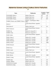 Alphabetical Surname Listing of Sudbury District Publications  P Name