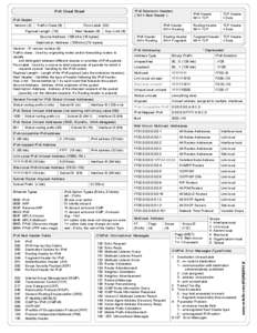 IPv6 Cheat Sheet  IPv6 Extension Headers ( NH = Next Header )  IPv6 Header