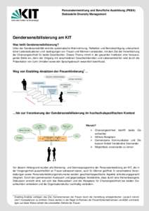 Personalentwicklung und Berufliche Ausbildung (PEBA) Stabsstelle Diversity Management Gendersensibilisierung am KIT Was heißt Gendersensibilisierung? Unter der Gendersensibilität wird die systematische Wahrnehmung, Ref