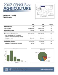 Rural culture / Agriculture / Silage / Land use / Agriculture in Idaho / Human geography / Farm / Land management