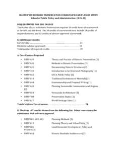 MASTER’S	
  IN	
  HISTORIC	
  PRESERVATION	
  CURRICULUM	
  AND	
  PLAN	
  OF	
  STUDY	
   School	
  of	
  Public	
  Policy	
  and	
  Administration	
  	
  ([removed])	
   	
   REQUIREMENTS	
  FOR	
  