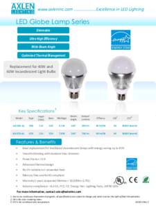 www.axleninc.com …………………Excellence in LED Lighting  LED Globe Lamp Series Dimmable Ultra High Efficiency Wide Beam Angle