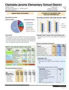 Clarkdale-Jerome Elementary School District Yavapai County Peer groups: Efficiency 11, Achievement 4 Legislative district(s): 1  District size: