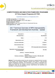 COMPETITIVENESS AND INNOVATION FRAMEWORK PROGRAMME ICT Policy Support Programme (ICT PSP) Submitted to the EC on 27 September 2011 ICT PSP call identifier: ICT PSP[removed]ICT PSP main Theme identifier: CIP-ICT-PSP[removed]