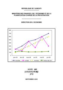 REPUBLIQUE DE DJIBOUTI -----------------------------MINISTERE DES FINANCES, DE L’ECONOMIE ET DE LA PLANIFICATION CHARGE DE LA PRIVATISATION --------------------------------------DIRECTION DE L’ECONOMIE  800