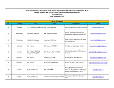 International Centre for Migration Policy Development / Interior ministry / Foreign relations of Switzerland / Ministry of Foreign Affairs / Politics / Government / Diplomacy / Foreign minister