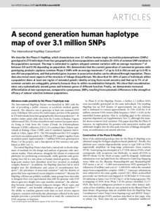 Population genetics / Classical genetics / Biological databases / Genetic genealogy / International HapMap Project / Tag SNP / Single-nucleotide polymorphism / Genome-wide association study / Haplotype / Genetics / Biology / Philosophy of biology