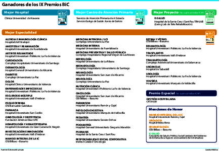 Ganadores de los IX Premios BiC Mejor Hospital Mejor Centro de Atención Primaria  Clínica Universidad de Navarra